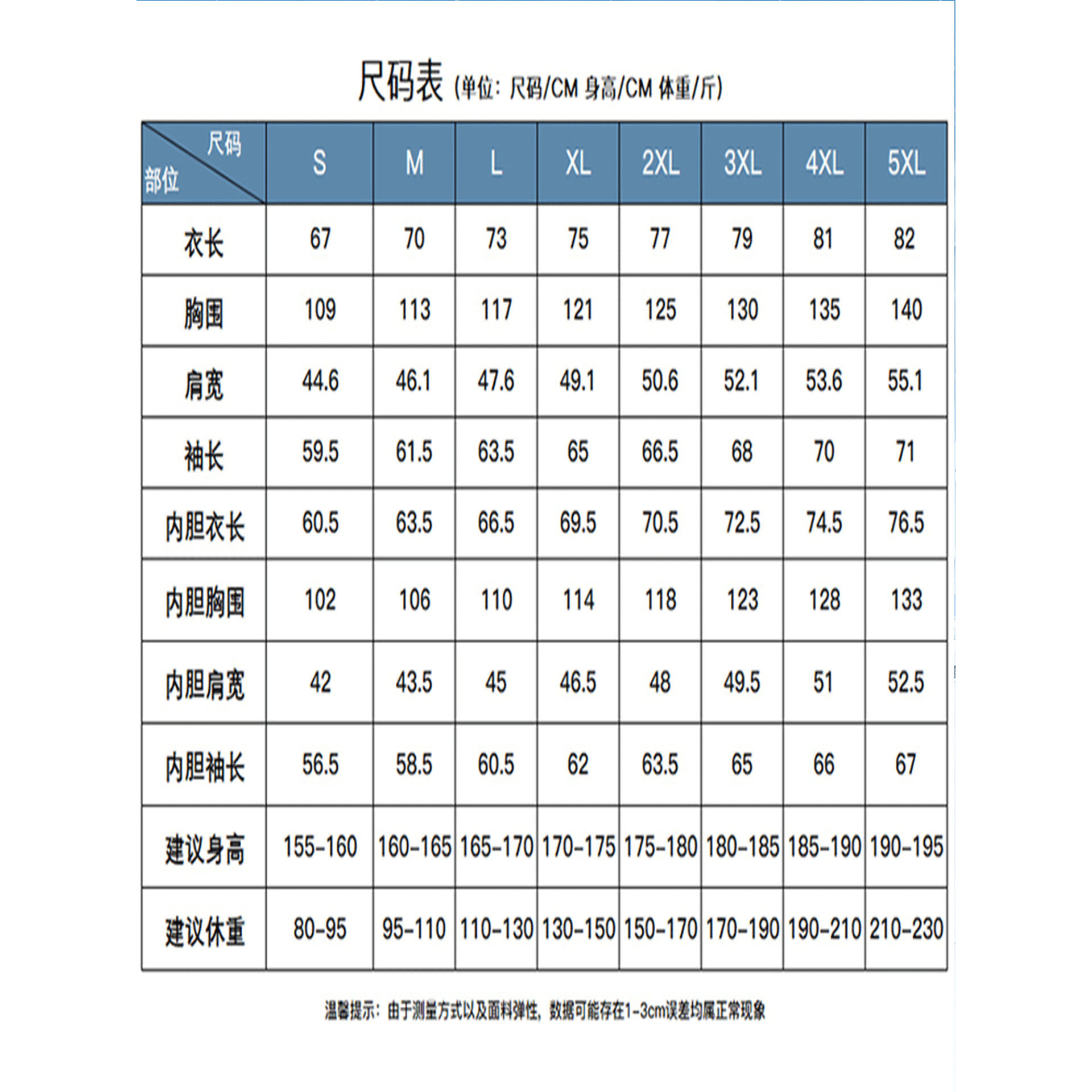 骆驼羽绒服冲锋衣外套男女款三合一可拆卸内胆户外登山服情侣外套,淘宝优惠券,粉丝福利购,淘宝优惠卷