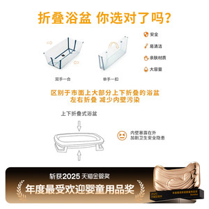 Stokke婴儿浴盆宝宝可折叠便携儿童澡盆新生儿洗澡神器家用满月礼