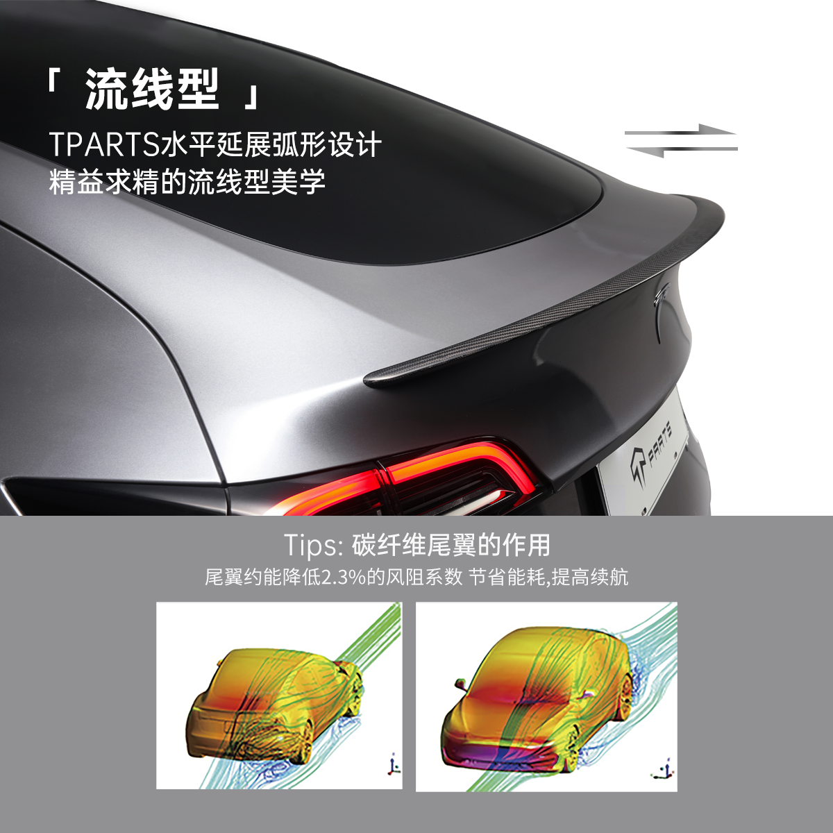 TPARTS适用于特斯拉ModelY焕新款Model3原厂高性能干碳纤维尾翼 - 图0