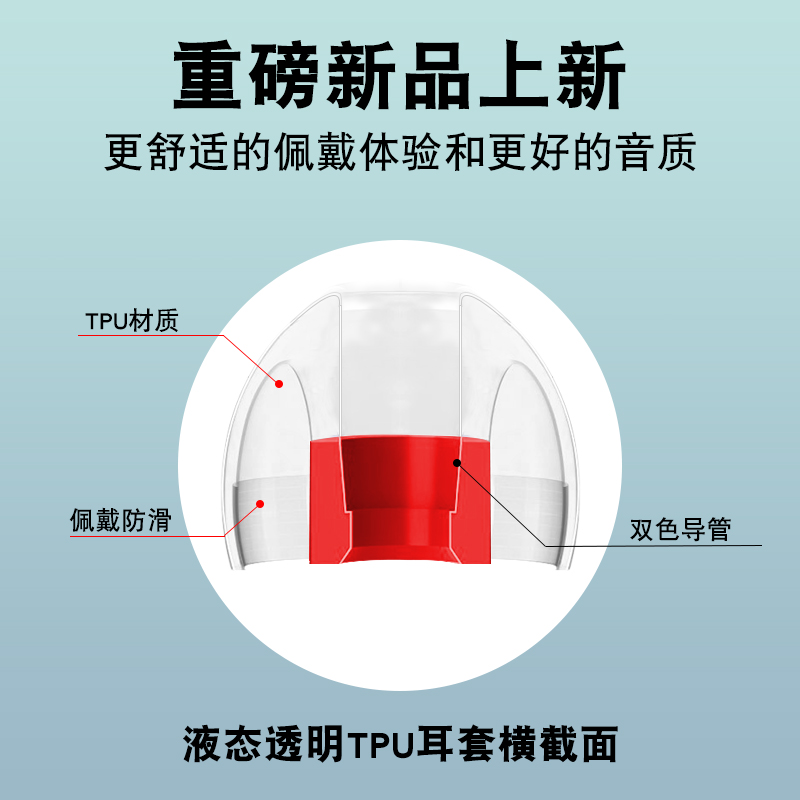 适用HIFIMAN海菲曼RE600/800蓝牙耳机硅胶套Svanar Wireless LE中天鹅tpu防滑耳塞耳帽RE2000 Pro耳塞套配件