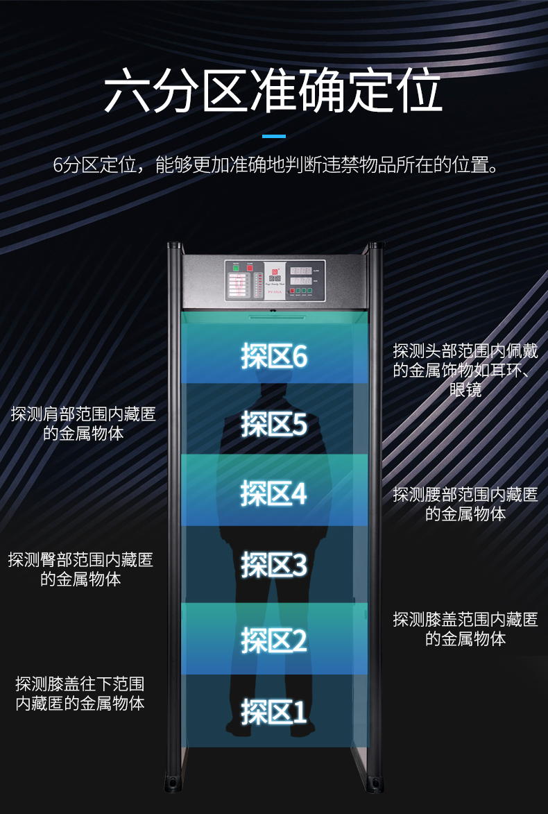 品维安IIIA安检门金属探测门工厂测铜酒吧学校刀具手机探测门六区 - 图1