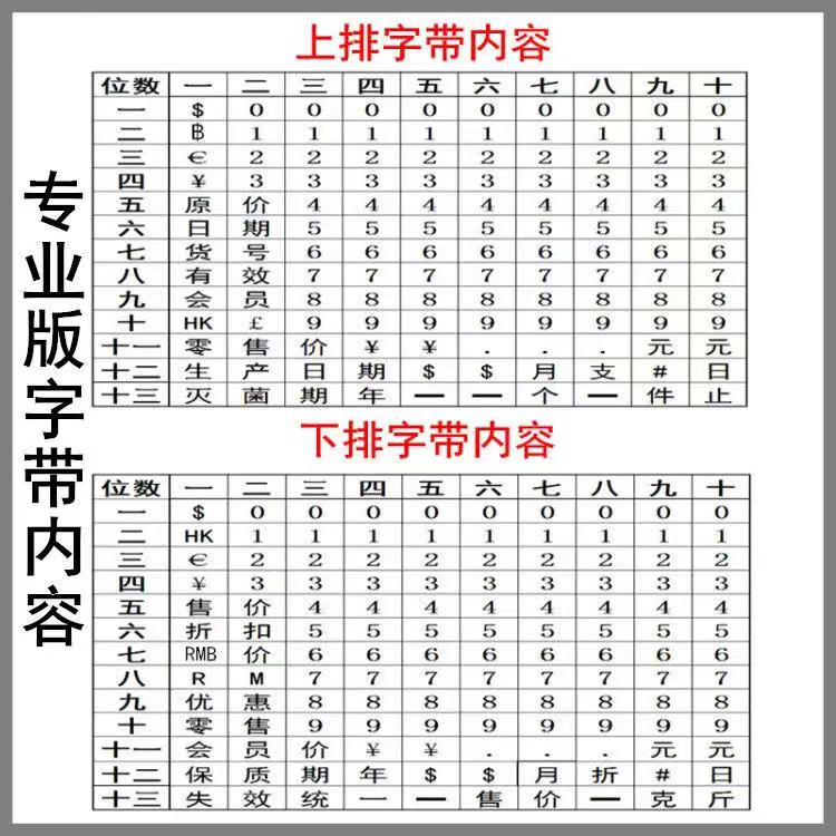 双排打码机打生产日期手动打价机标价机超市打价格标签两列MX6600 - 图2