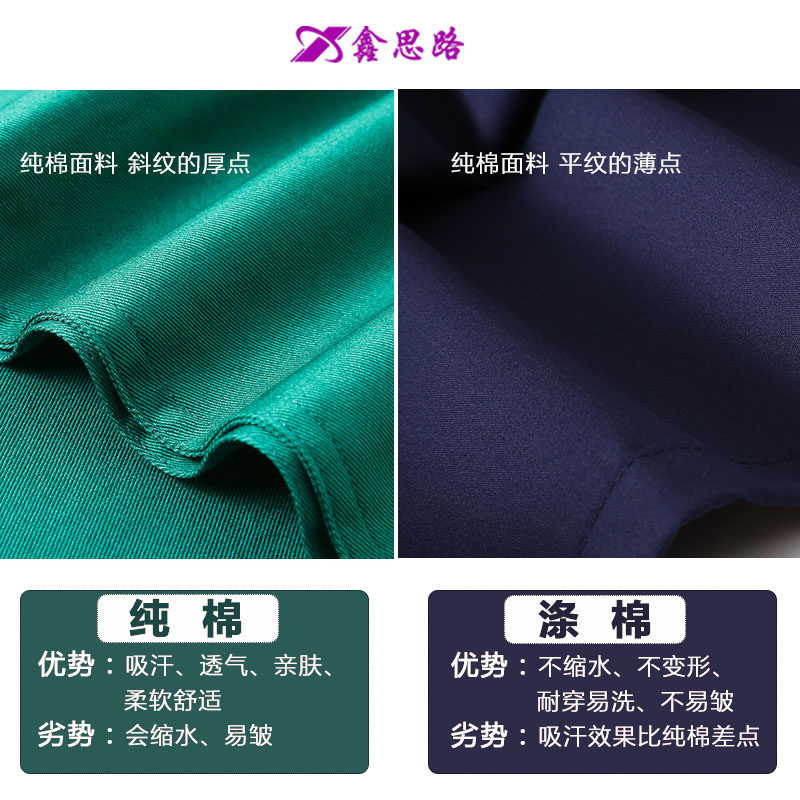 手术室纯棉短袖刷手服夏季男洗手衣 鑫思路医护制服