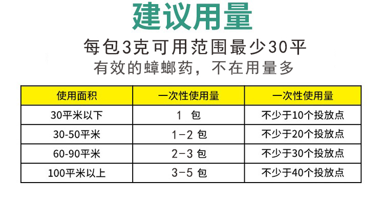 正品广昆牌灭蟑清蟑螂清蟑螂药小蟑清家用真有效昆虫研究所出4包 - 图1