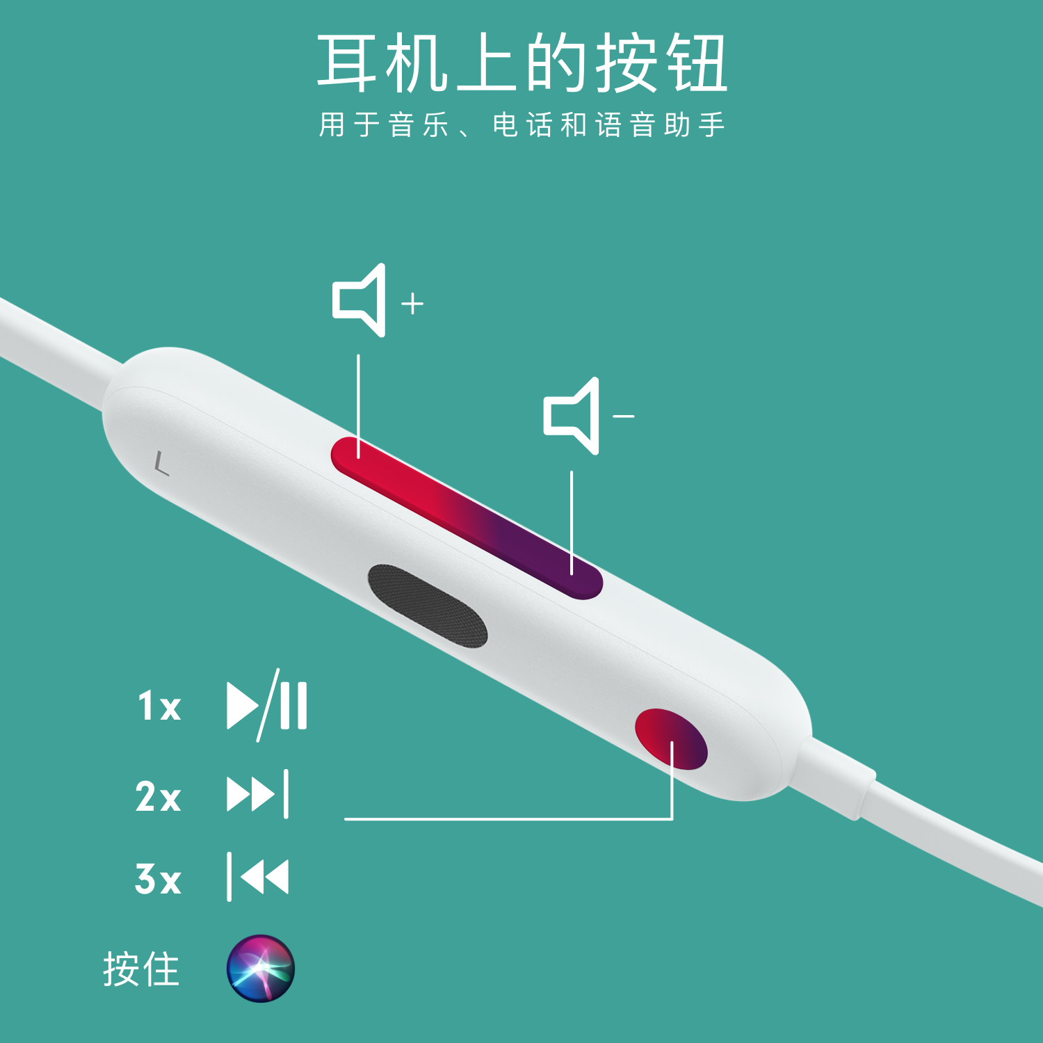 【会员加赠】 Beats Flex BeatsX耳塞式无线蓝牙耳机入耳式耳机-图0