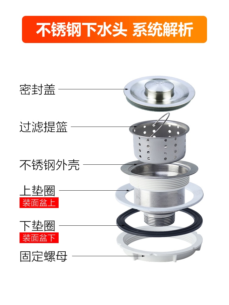 厨房洗菜盆下水管配件水槽下水器不锈钢双槽洗碗池水池排水管套装 - 图2