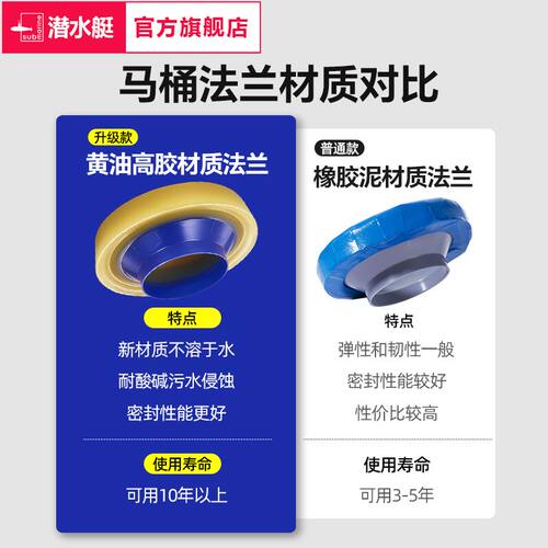 潜水艇马桶法兰密封圈防臭防漏坐便器底部下水口通用配件黄油胶圈 - 图0