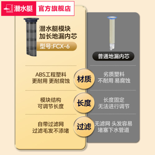 潜水艇加长地漏内芯断层延长管卫生间浴室下水道防返臭防虫防臭器 - 图1