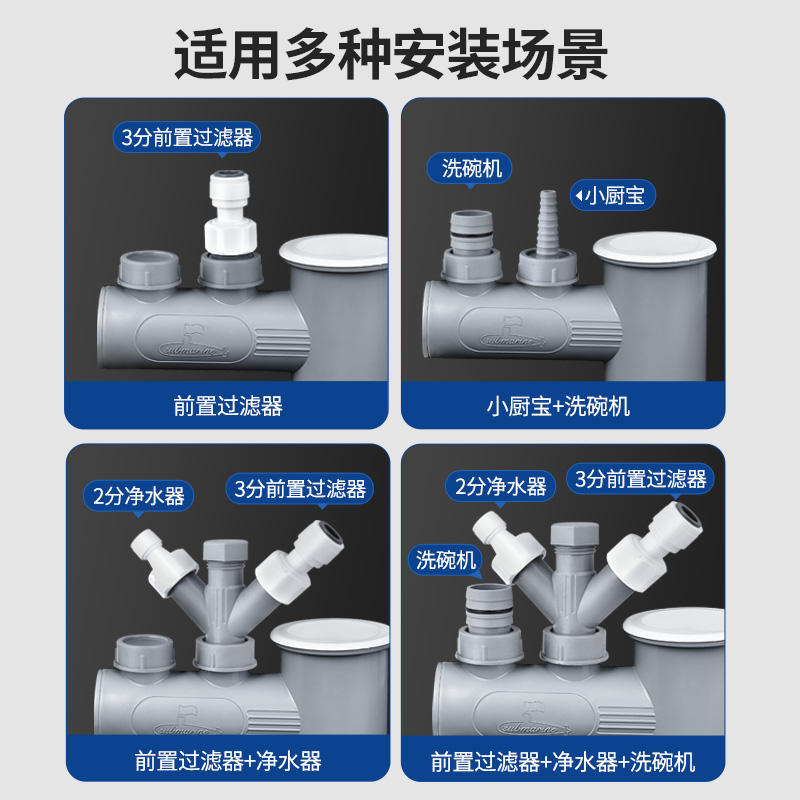 潜水艇厨房下水三通分流器净水器洗碗机小厨宝防臭防溢水50管通用 - 图1