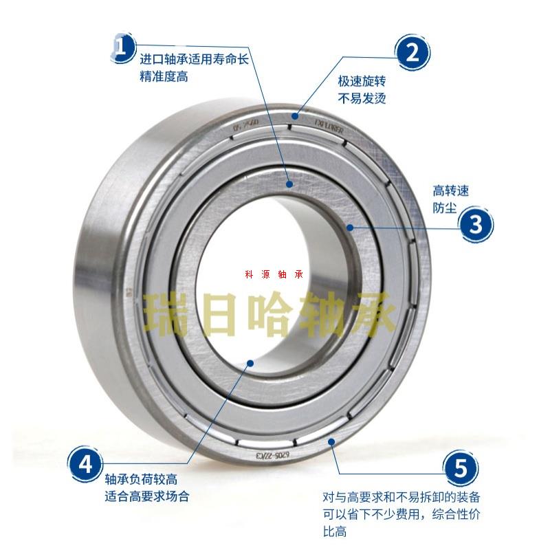 SKF高速进口轴承6500 6501 6502 6503 6504 6505 6506 6507 高温 - 图3