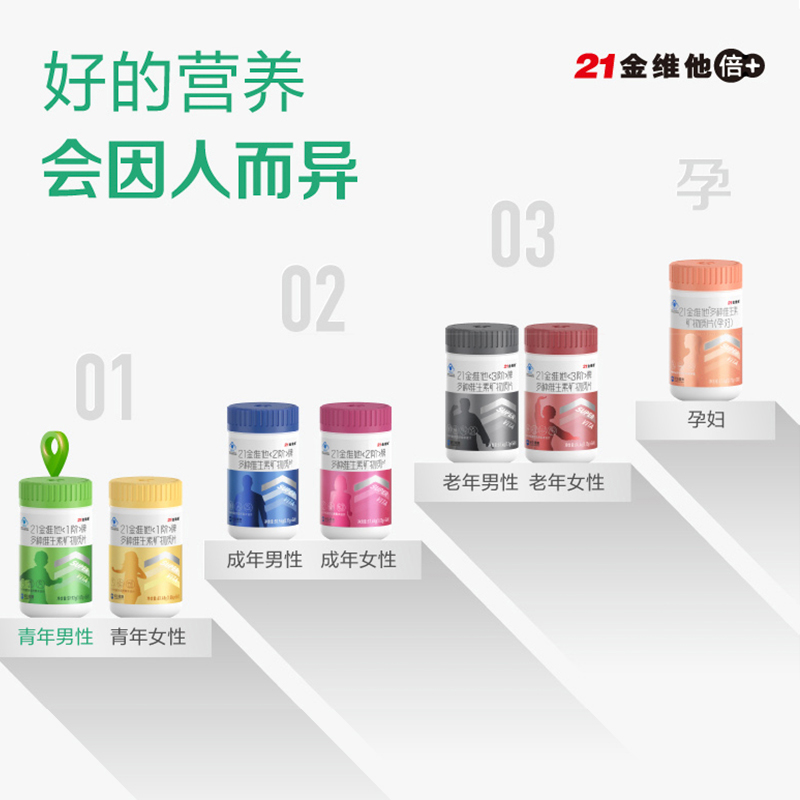 铸塔保健品专营店21金维他复合多种维生素矿物质片多维儿童型va青少年vc维c钙铁锌2