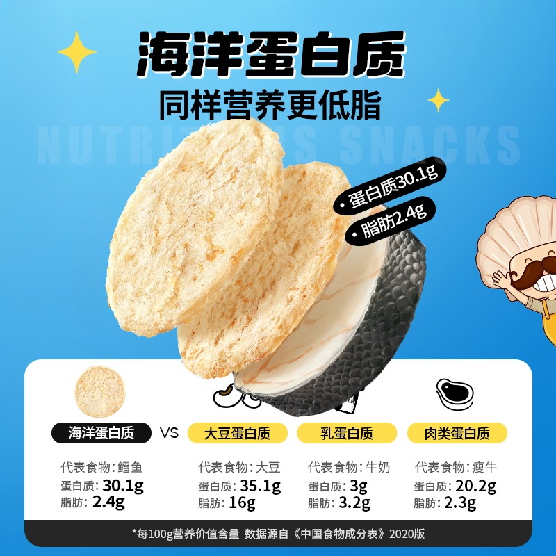 渔大叔烤鱼片大连特产鳕鱼片大连鱿鱼丝独立小包装海味零食小吃,淘宝优惠券,粉丝福利购,淘宝优惠卷