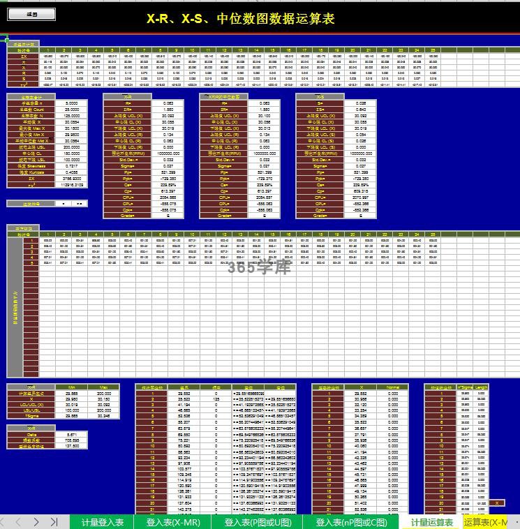 SPC八大控制图自动生成表 生产统计过程控制手册TS16949质量工具 - 图1