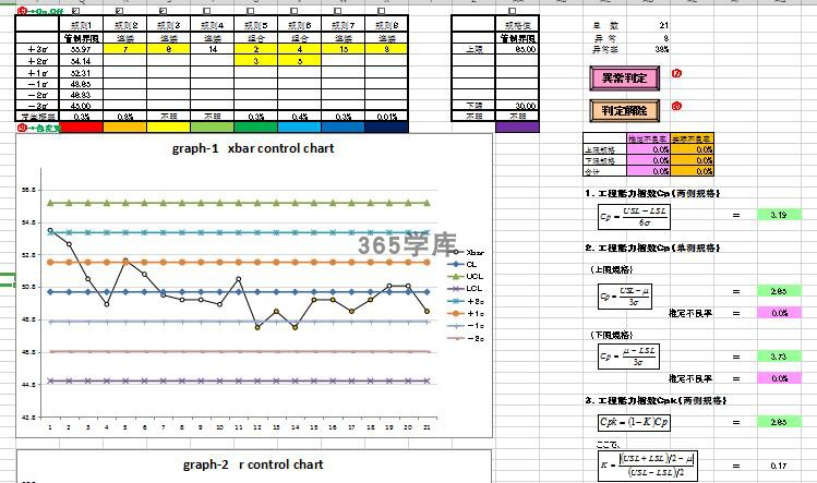 QC十四大工具质量管理 直方管制柏拉散布要因检定分析Excel模版14 - 图3