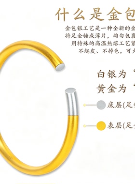 古法传承真金包足银手镯女纯实心仿真黄金素圈2026款镯子婚庆手环