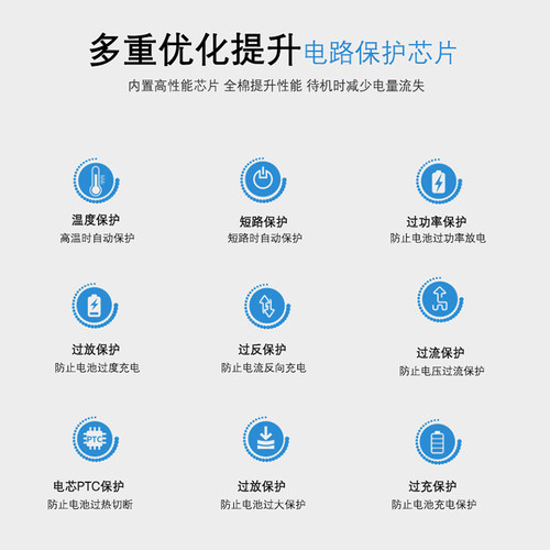 适用于OPPO A73电池原装魔改大容量正品a73t a73m手机电板BLP631 - 图2