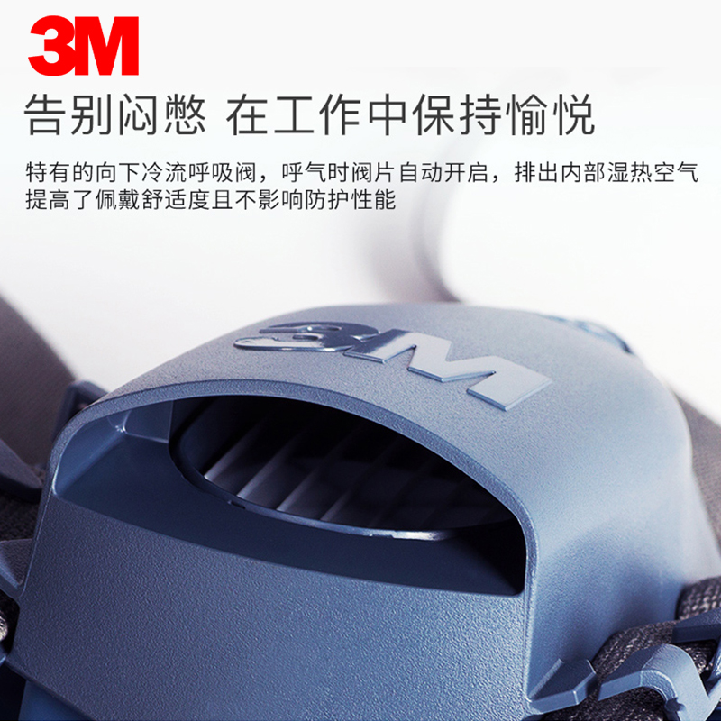 3M 7502+7093工业防尘P100颗粒物玻璃纤维电焊烟防护面具防雾霾 - 图2