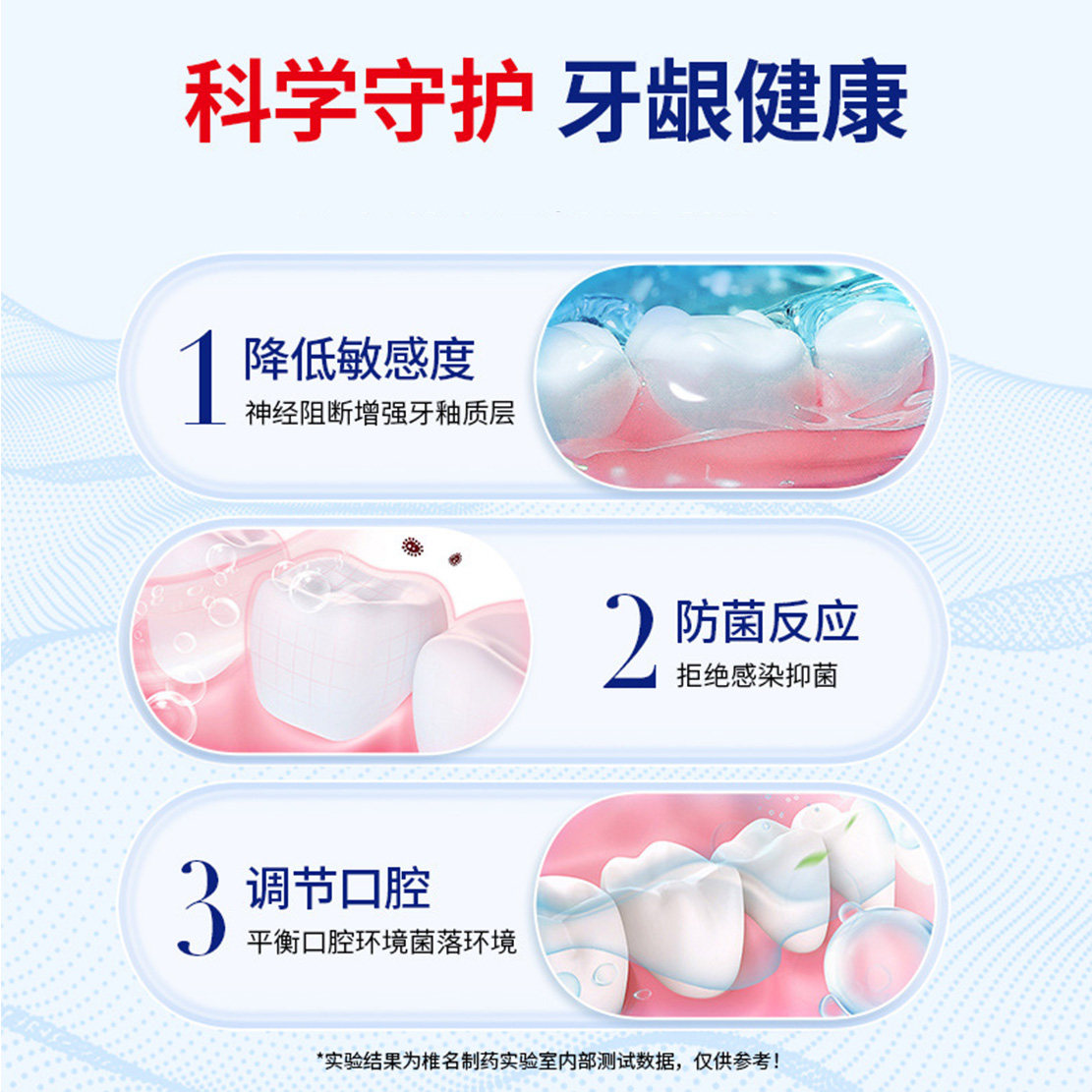【首单直降】云南草牙痛宁立可停牙疼速效蛀虫智齿牙龈肿痛喷雾剂