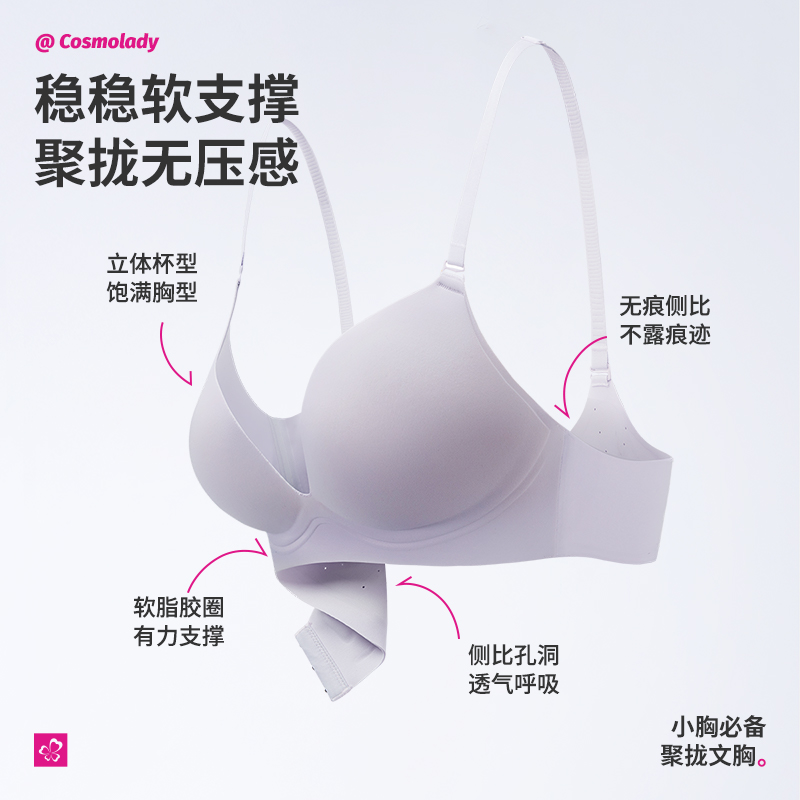 2024新品都市丽人软尺码小胸聚拢光面无痕收副乳舒适内衣女士文胸