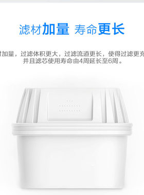 云米滤水壶滤芯净水器适配小米碧然德七层过滤组合装家用净化厨房