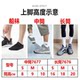 ຖົງຕີນ Nike, ຖົງຕີນຜູ້ຊາຍແລະແມ່ຍິງ, ສິນຄ້າຂອງແທ້ຢູ່ໃນສະຕັອກ, ຈັດສົ່ງໃນວິນາທີ