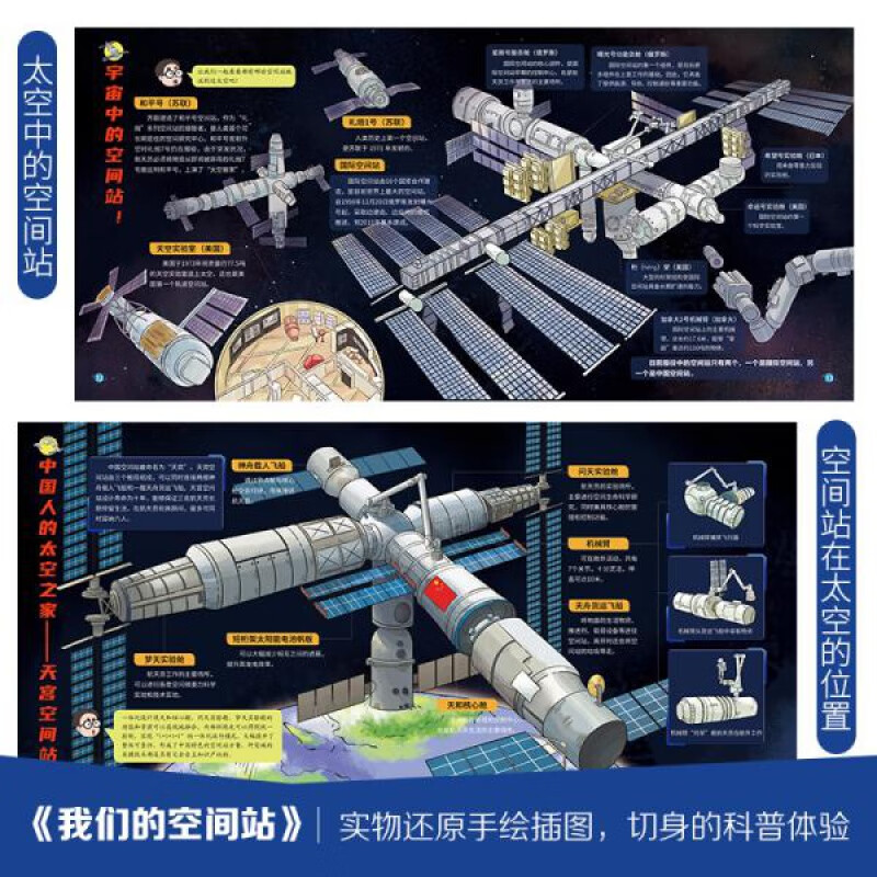 我们的脑科学+我们的空间站全2册 画给孩子的前沿科技知识科普书 中国力量与中国科学家YT - 图1