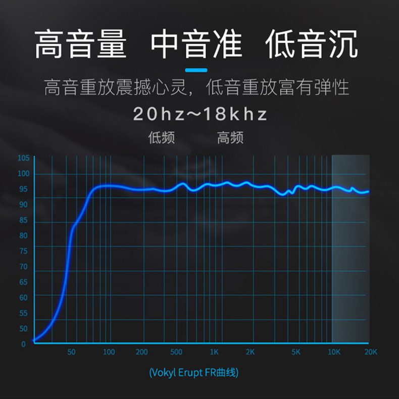 电脑音箱大音量高音质重低音炮家用电视客厅电脑台式小型蓝牙音响