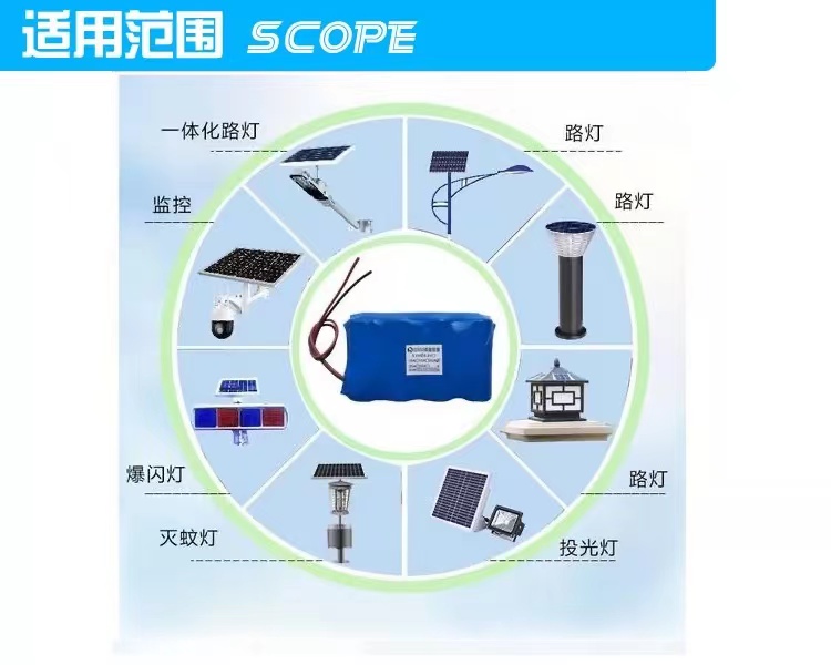 太阳能电池3.2V磷酸铁锂32650电池12V户外路灯光伏通用大容量电池-图1