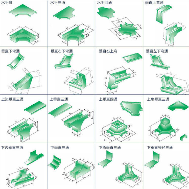 镀锌桥架  不锈钢桥架 铝合金桥架 大跨距 钢制桥架 50 100 200