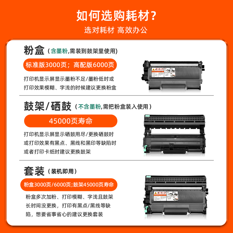【原装MFC-7360硒鼓】适用兄弟/brother7057正品打印机墨盒DCP-7060D黑色墨粉盒7860DN HL-2240D鼓架DR-2250 - 图2