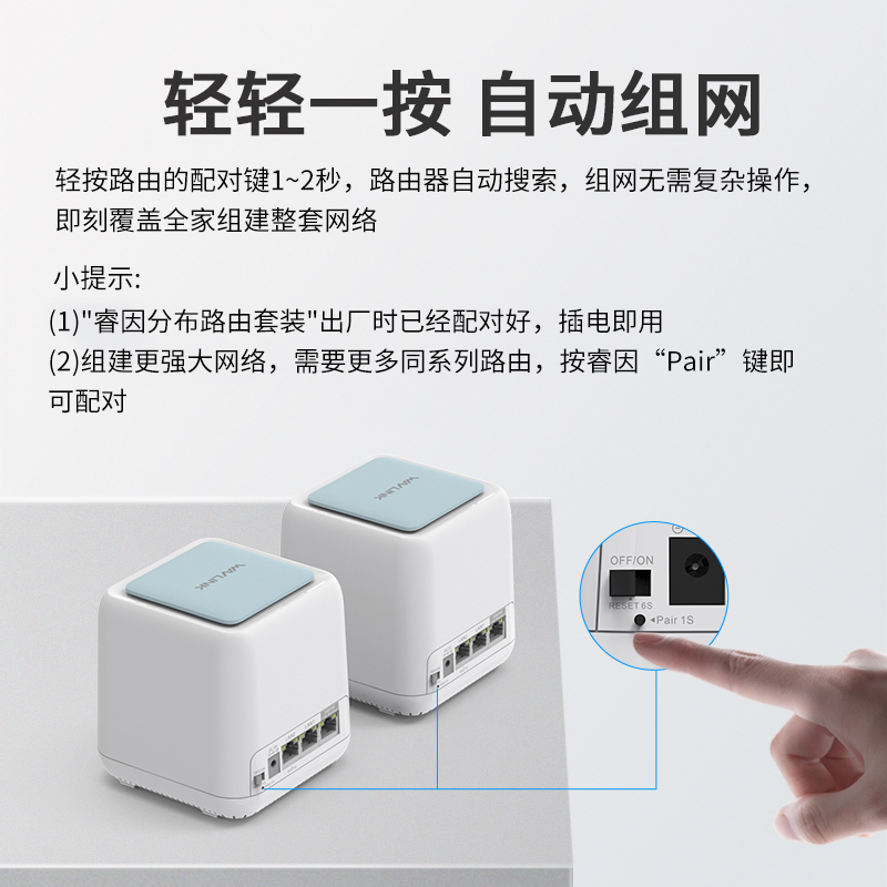 全屋覆盖WiFi路由器千兆端口家用睿因分布式easymesh自动组网ac1200高速稳定无线别墅大户型放大增强宽带信号-图2