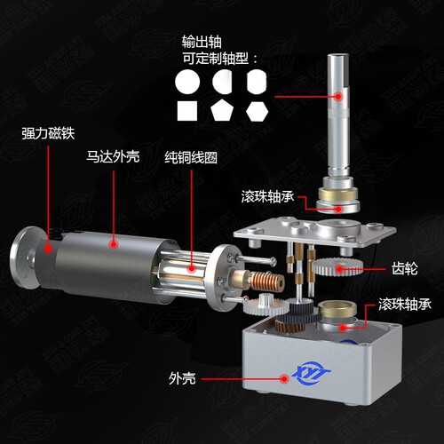 涡轮蜗杆直流减速电机12V24V直角大扭力 5840-31zy可调小马达电机 - 图2