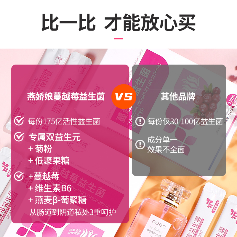 康济大药房旗舰店蔓越莓益生菌女性私处妇科复合益生元成人孕妇益生菌冻干粉调理tx2