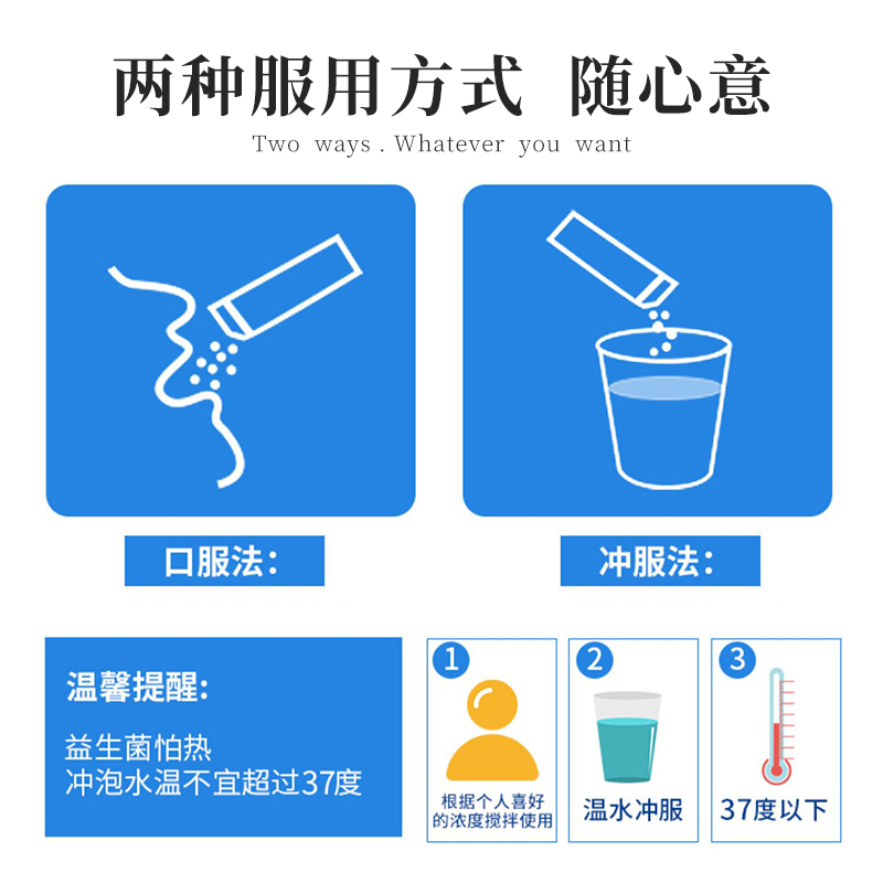 康济大药房旗舰店同仁堂活性益生菌粉大人肠胃成年双歧杆菌益生元成人儿童女调理tx3