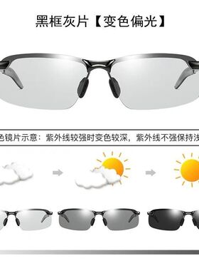 墨镜男士开车驾驶镜司机专用眼镜防炫光夜视镜变色太阳镜男偏光镜