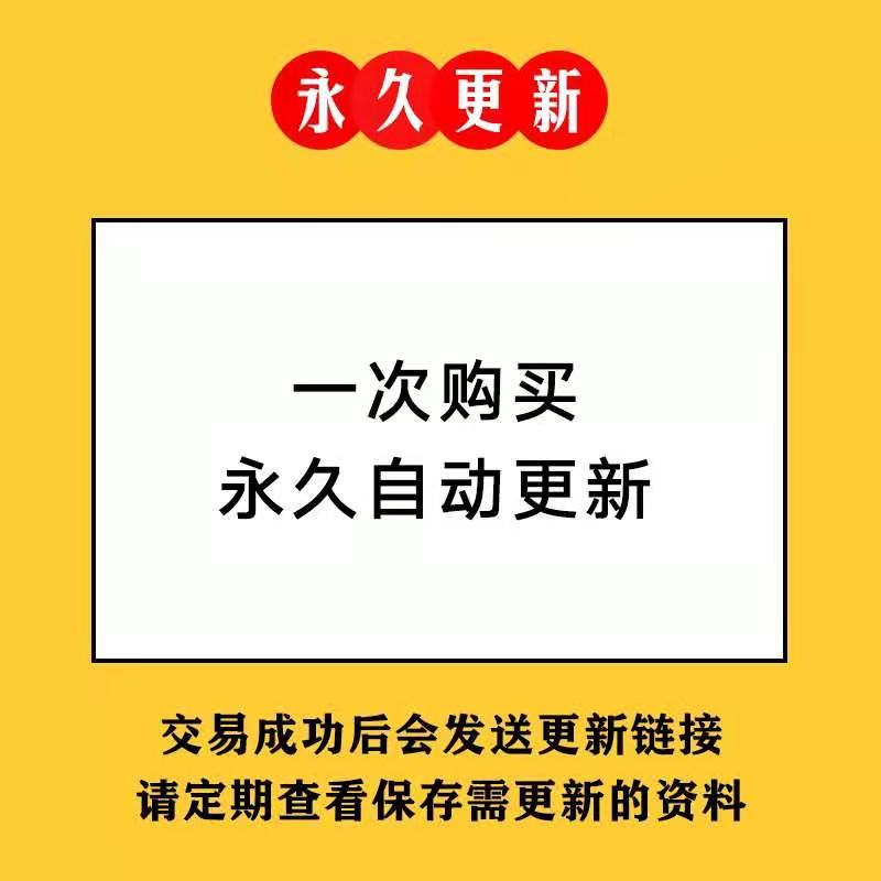 幼儿园运营管理资料开办筹备食堂制度大中小班教学计划教案课件-图0