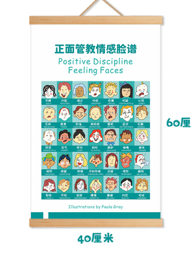 正面管教情绪脸谱儿童喜怒哀惧情绪认知主题环创心理角实木挂画