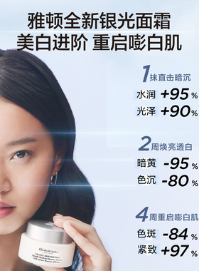 【U先试用】雅顿官旗第三代银胶2粒+银光面霜2ml体验装+回购券