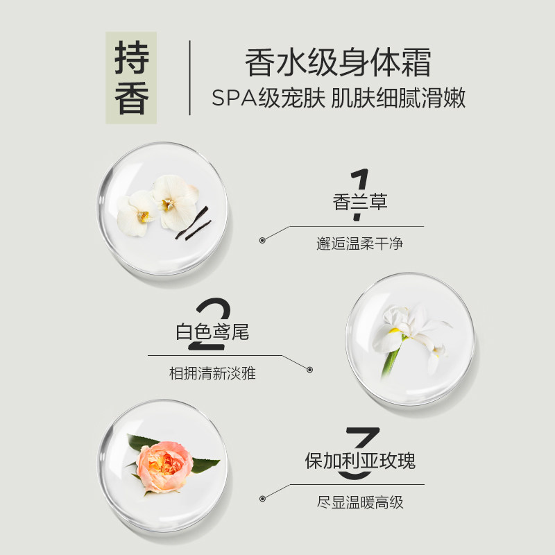 【明星同款】雅顿白茶香氛滋润身体乳 伊丽莎白雅顿身体乳/霜