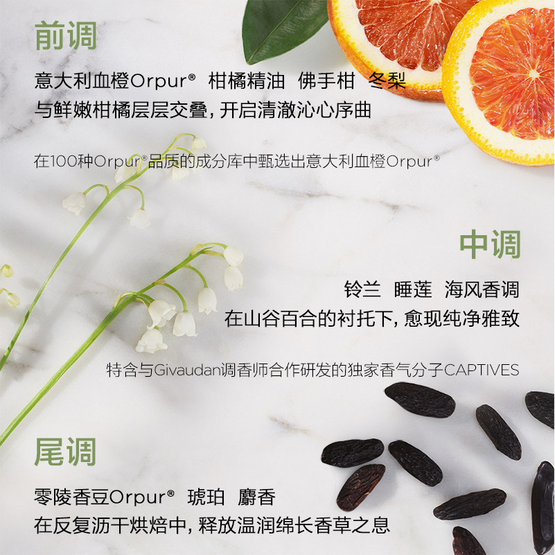  伊丽莎白雅顿香水