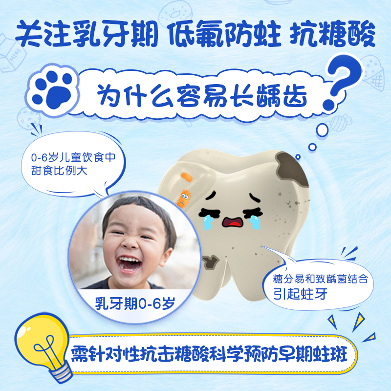 高露洁儿童直立按压式牙膏6岁以下低氟防蛀牙防龋齿儿童牙膏含氟