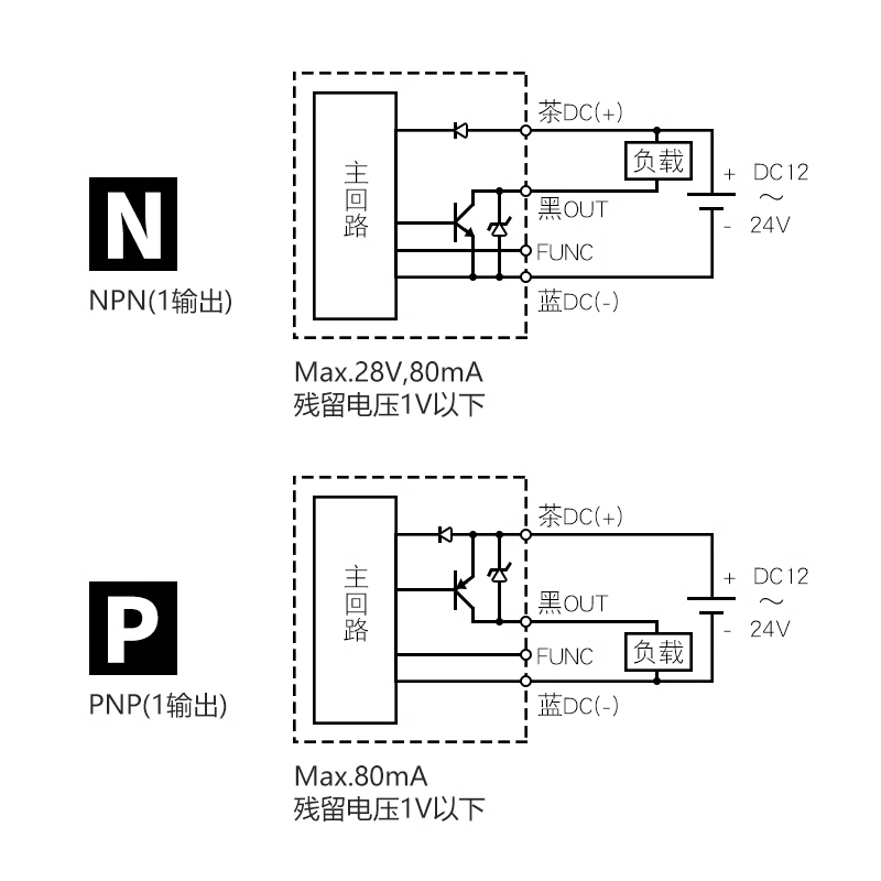 SMC型数显ZSE数字ISE30A气压表01压力表N开关L真空表DPSN1负压020 - 图2