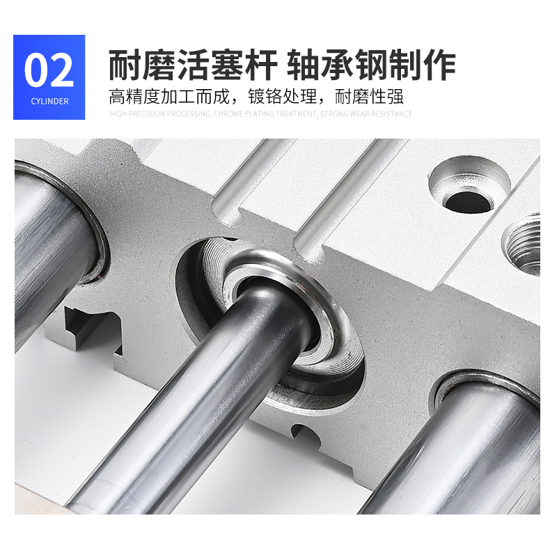 SMC型三轴三杆气缸MGPM/MGPL12/16/20/25/32/-10/20/25/30/40/50Z - 图2