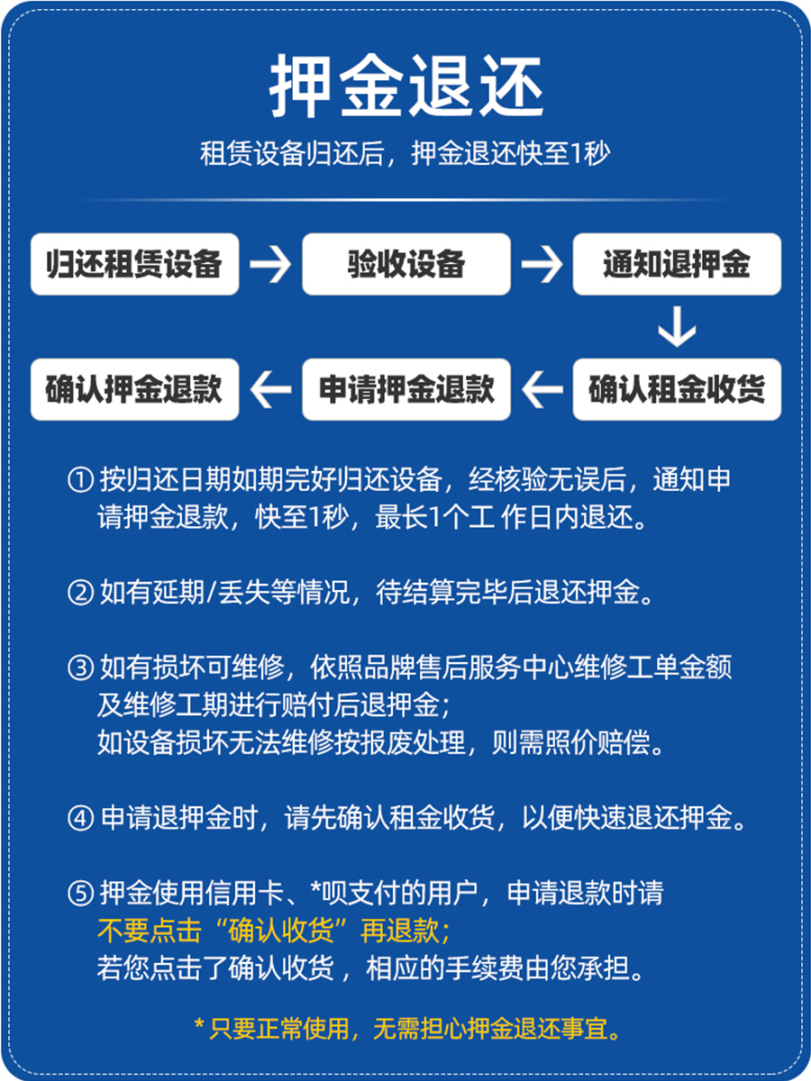 上海店出租赁电小二户外电源大功率220V大容量露营移动便携蓄电池-图3