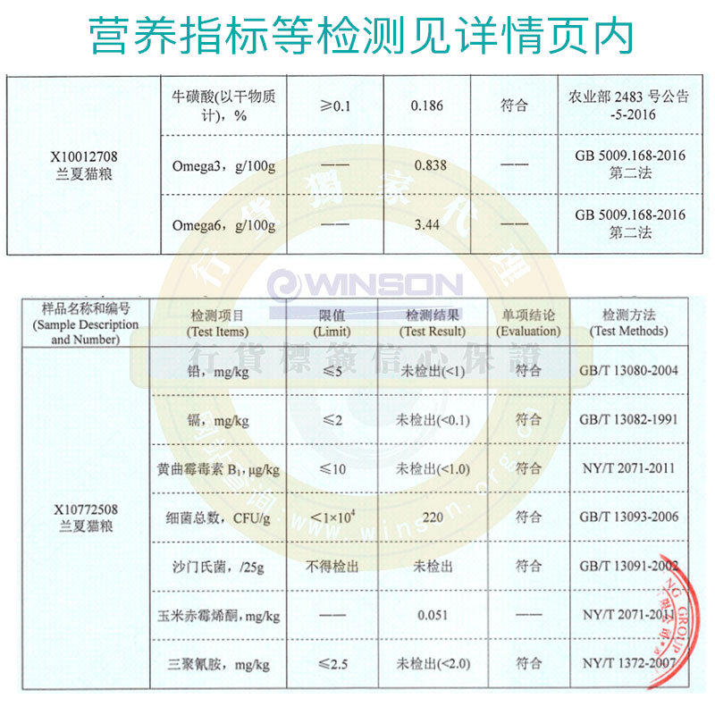 兰夏全价猫粮幼猫成猫鸡肉深海鱼肉英短蓝猫奶糕4磅含猫粮试吃-图1