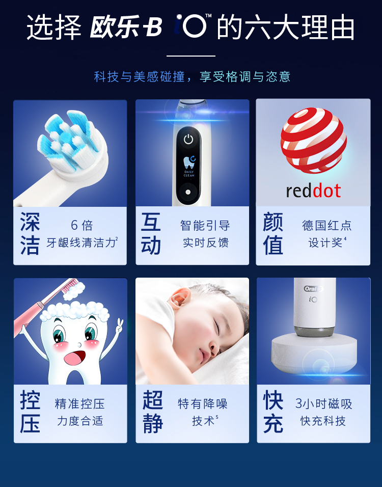 OralB/欧乐B电动牙刷微震旋转充电式德国进口智能蓝牙iO7/9云感刷 - 图2