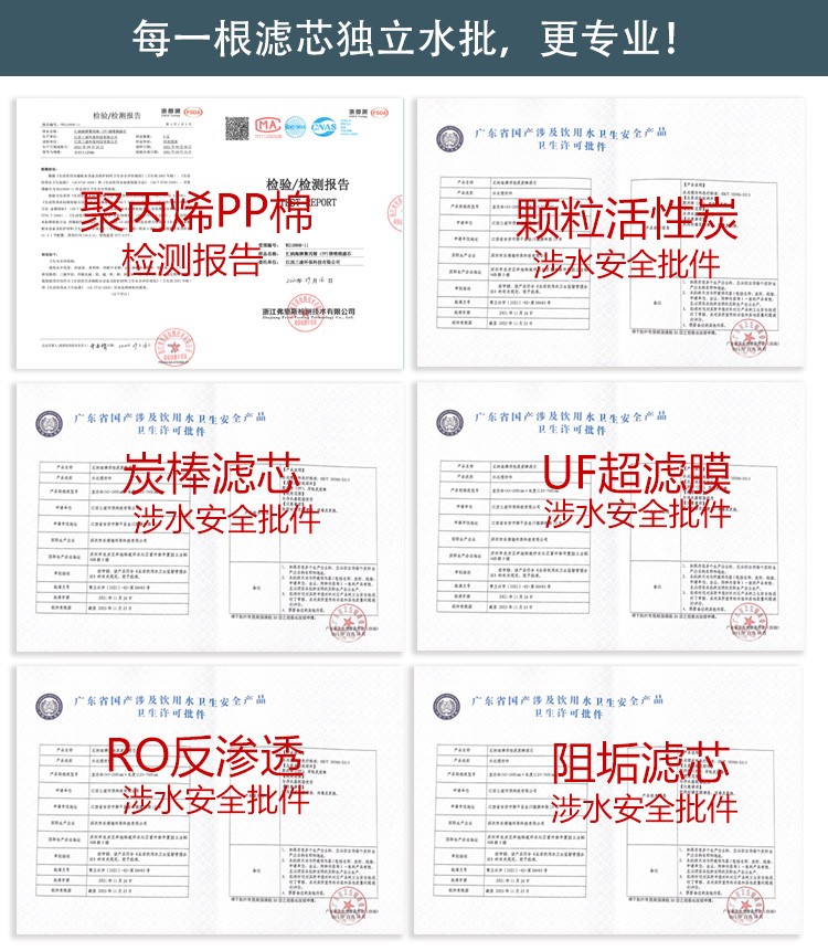 沁园净水器滤芯CJ-2UF1新/QG-U-1004/1002/QJ-UF-01C/A/D通用 - 图0