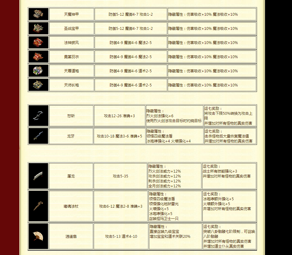 热血传奇单机版 GEE176特色复古揽胜传奇三职业任务熔炼小吉品 - 图3