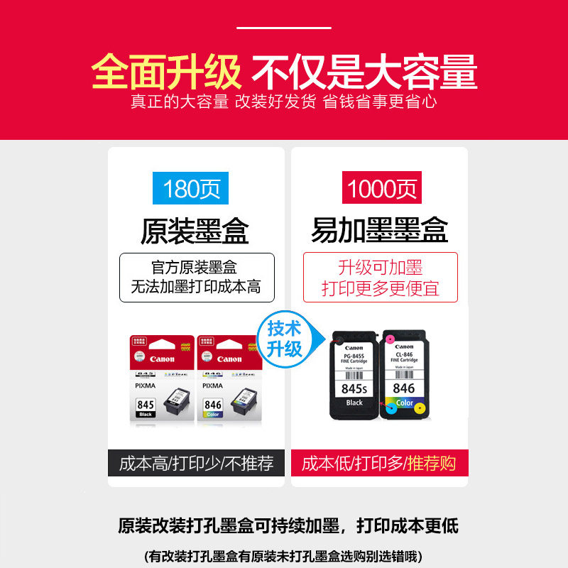 原装pg-845 846墨盒 xl canon打印机 佳能国良嘉业墨盒