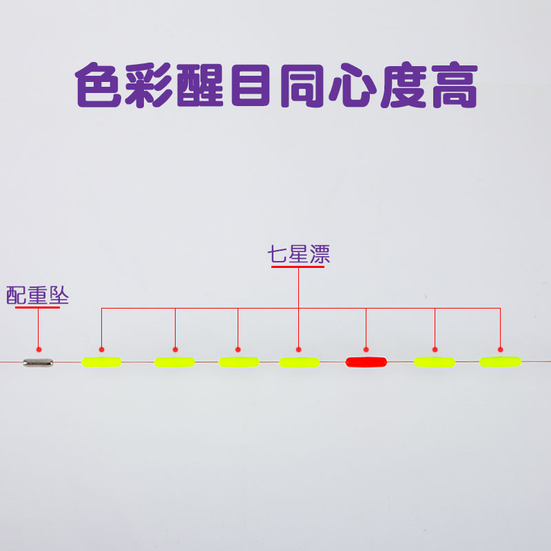 三信七星漂新款醒目高灵敏浮漂鲫鱼漂圆柱浮子浮标七星飘传统钓具 - 图1